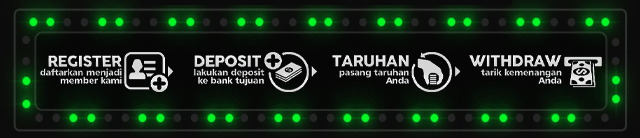 INDOBET288 Jackpot